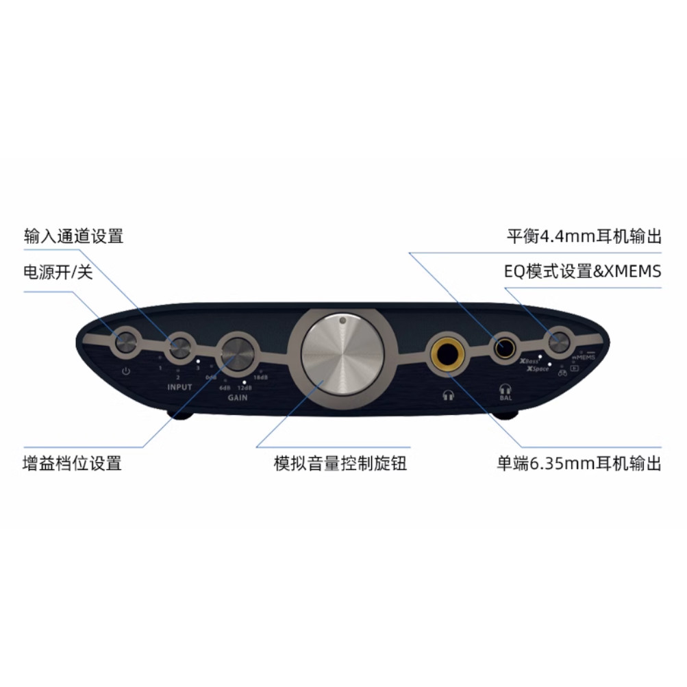 Ifi zen can 3 amplificador de  - Audio Music Enhancer avaliação e preço